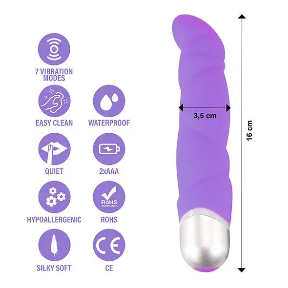 FeelzToys Gino Vibrator - Image 2