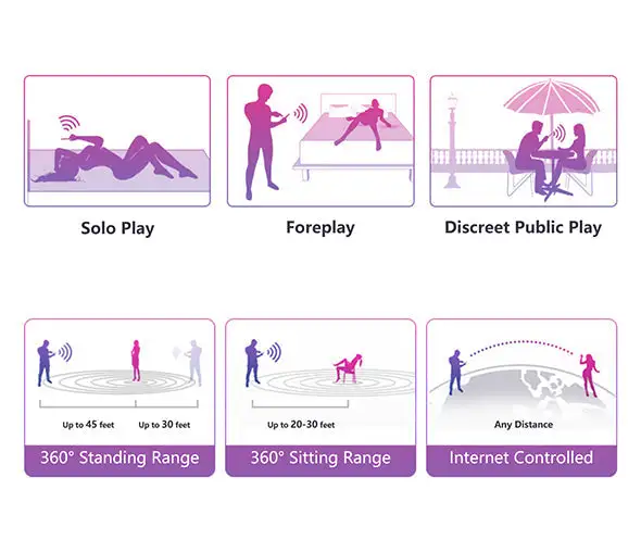 Lovense Lush 2 Vibrerend Eitje - Image 2