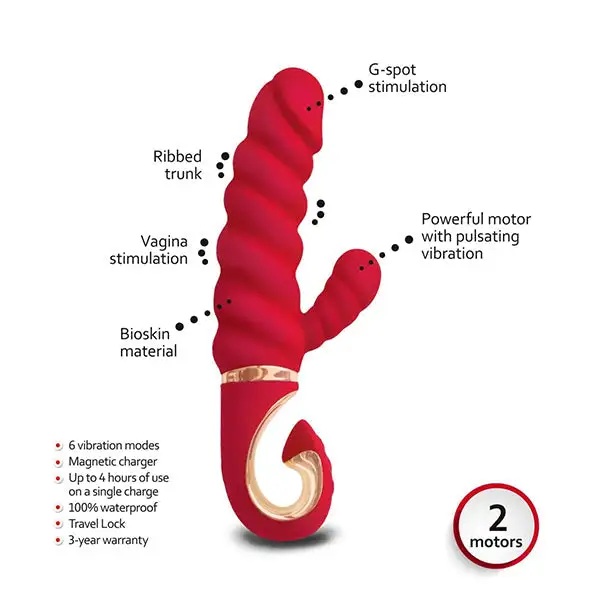 Gvibe Gcandy Vibrator 19 Cm - Image 2