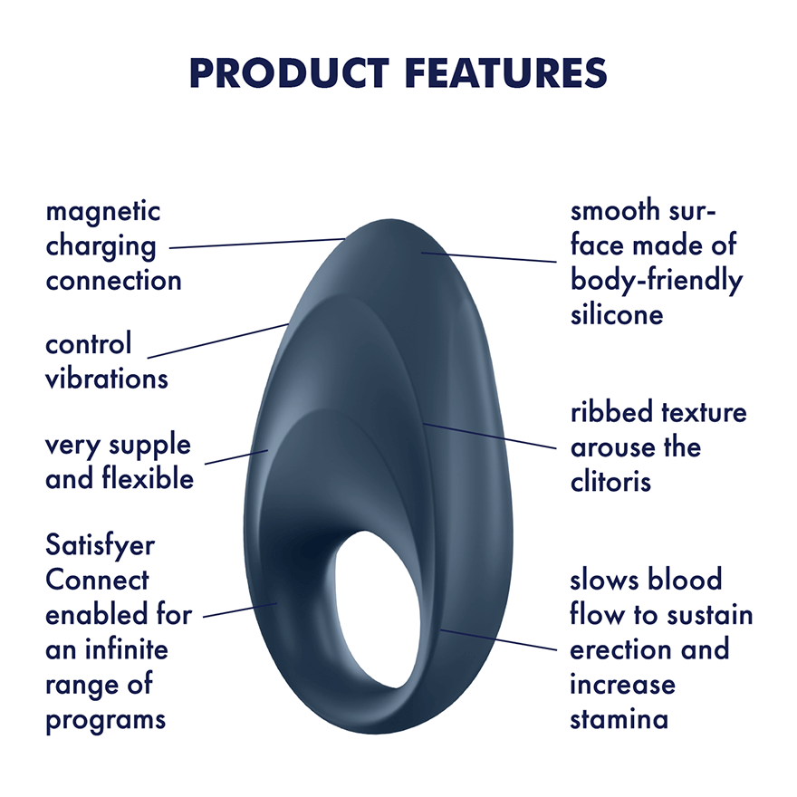 Satisfyer Mighty One Vibrerende Penisring - Image 2